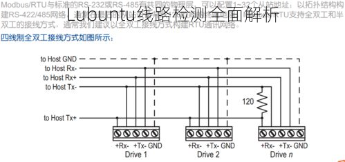 Lubuntu线路检测全面解析