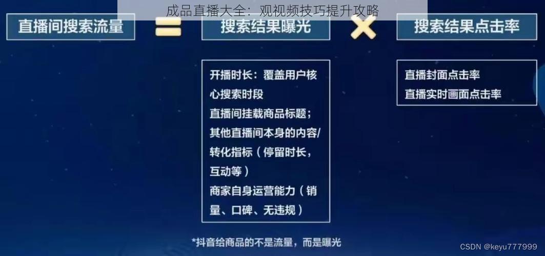 成品直播大全：观视频技巧提升攻略