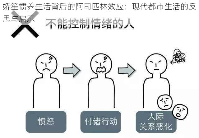 娇笙惯养生活背后的阿司匹林效应：现代都市生活的反思与启示