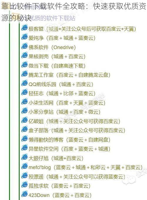 靠比较件下载软件全攻略：快速获取优质资源的秘诀
