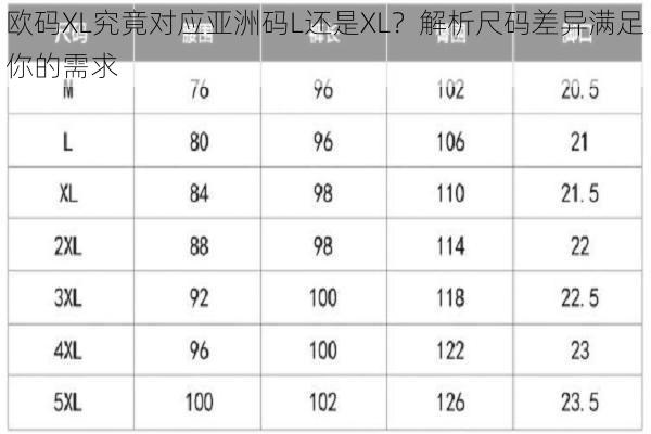 欧码XL究竟对应亚洲码L还是XL？解析尺码差异满足你的需求