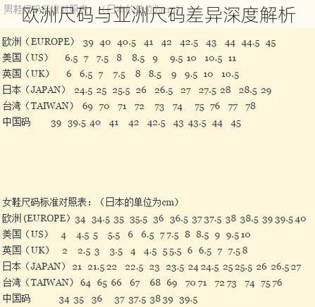 欧洲尺码与亚洲尺码差异深度解析