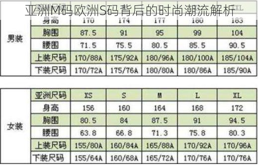 亚洲M码欧洲S码背后的时尚潮流解析