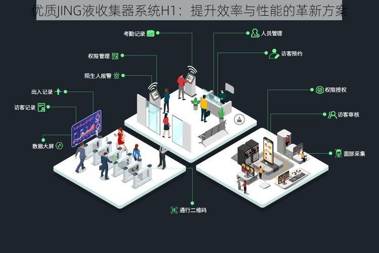 优质JING液收集器系统H1：提升效率与性能的革新方案