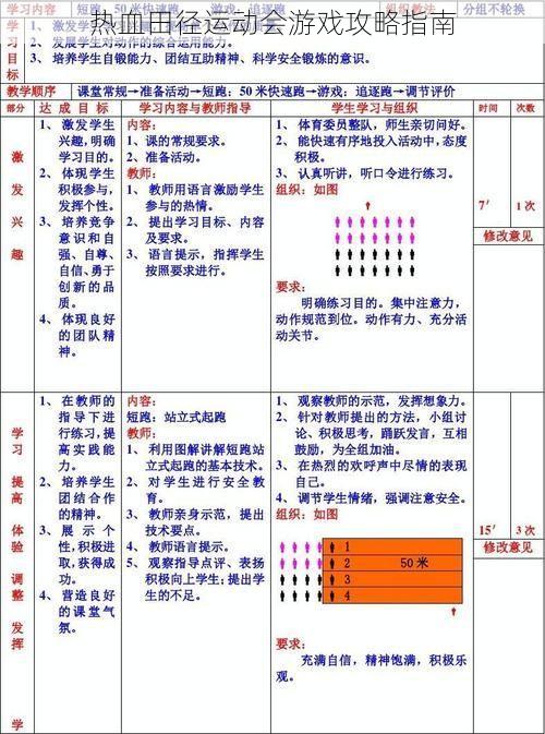 热血田径运动会游戏攻略指南