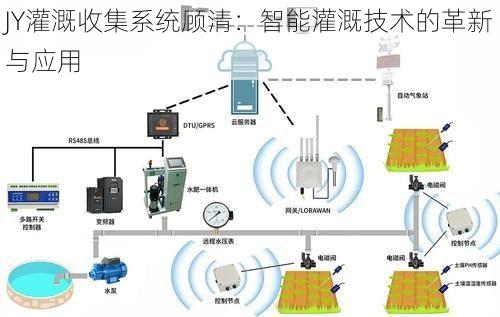 JY灌溉收集系统顾清：智能灌溉技术的革新与应用