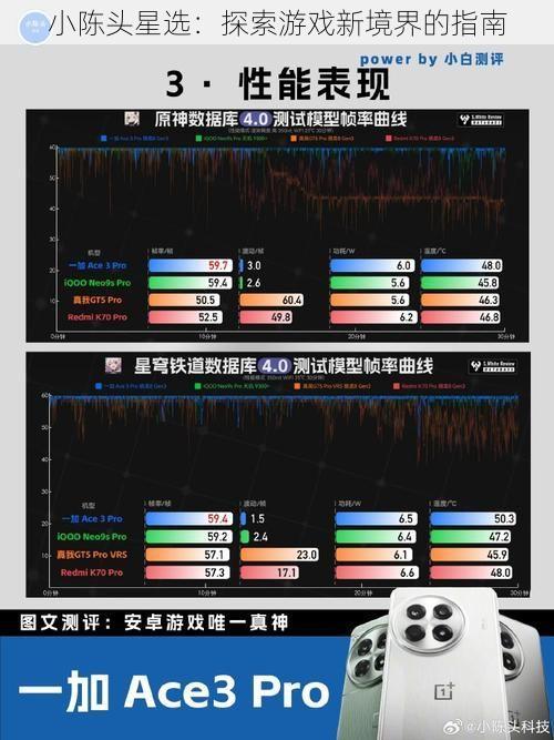 小陈头星选：探索游戏新境界的指南