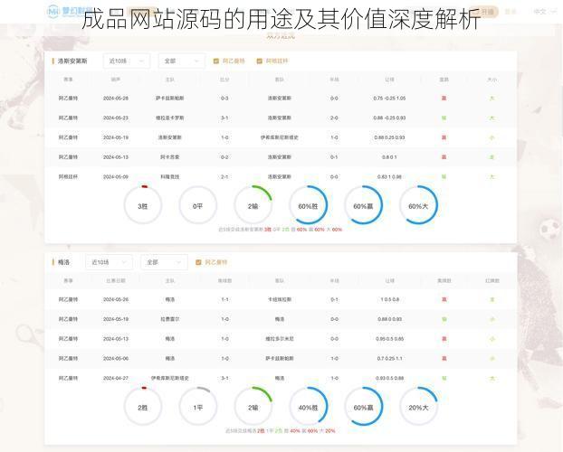 成品网站源码的用途及其价值深度解析