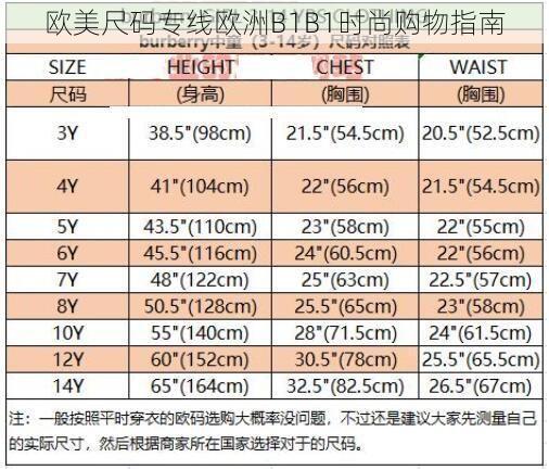 欧美尺码专线欧洲B1B1时尚购物指南