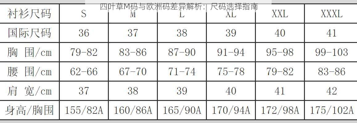 四叶草M码与欧洲码差异解析：尺码选择指南