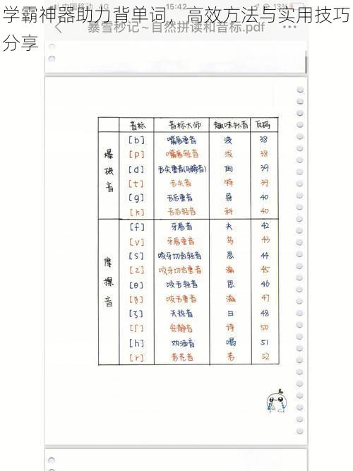 学霸神器助力背单词，高效方法与实用技巧分享