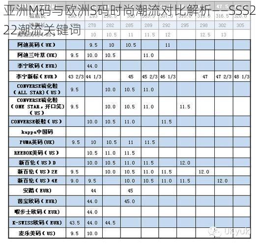 亚洲M码与欧洲S码时尚潮流对比解析——SSS222潮流关键词