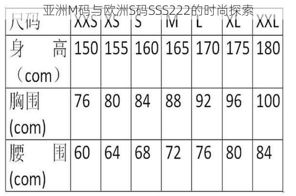 亚洲M码与欧洲S码SSS222的时尚探索