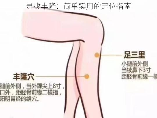 寻找丰隆：简单实用的定位指南