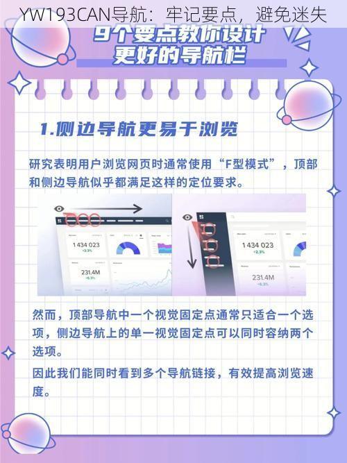 YW193CAN导航：牢记要点，避免迷失
