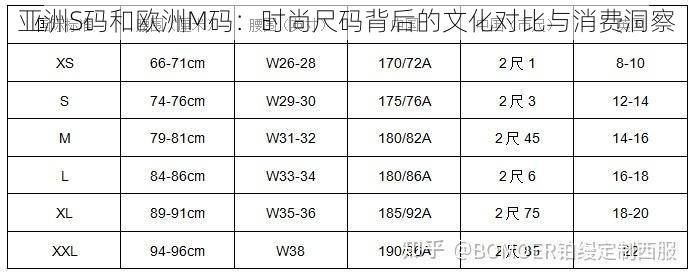 亚洲S码和欧洲M码：时尚尺码背后的文化对比与消费洞察