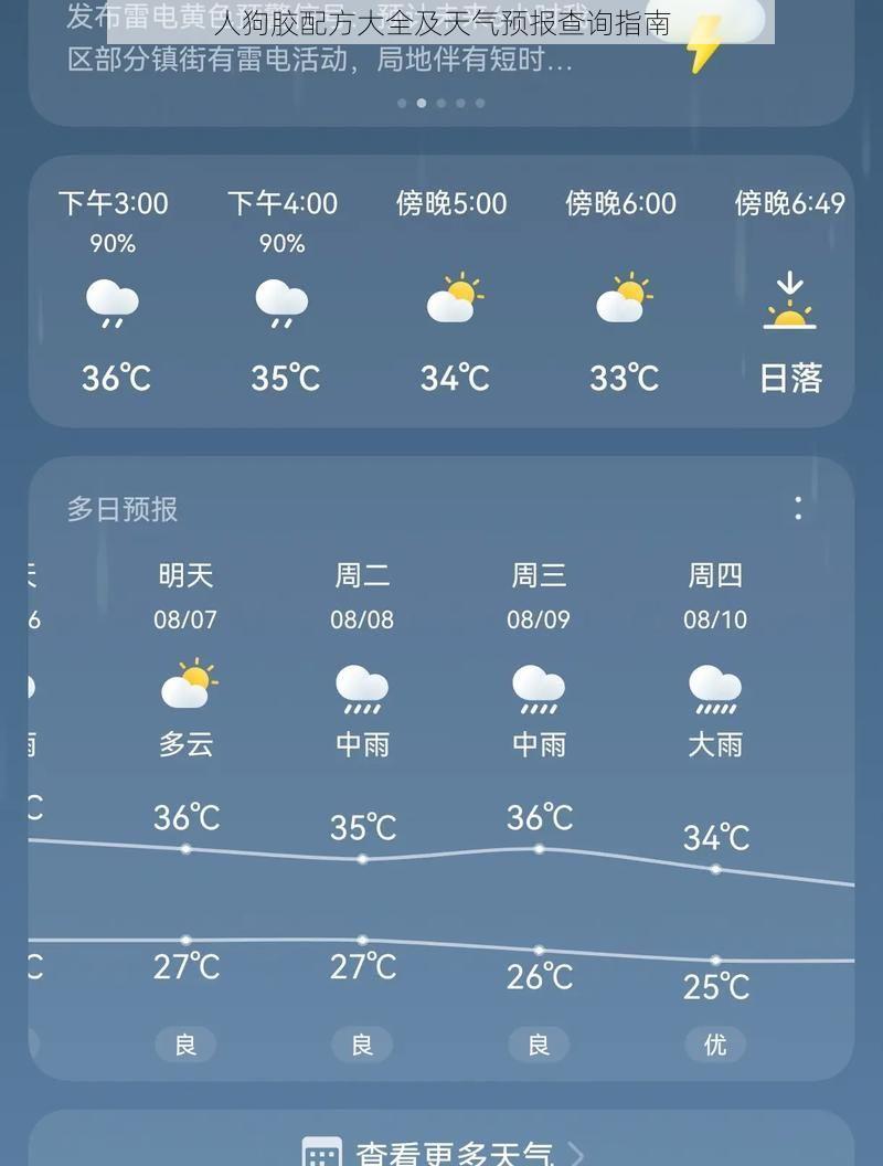 人狗胶配方大全及天气预报查询指南