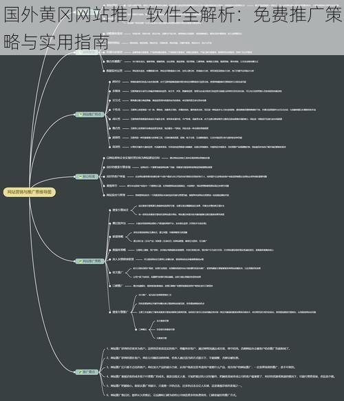 国外黄冈网站推广软件全解析：免费推广策略与实用指南