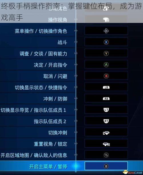 终极手柄操作指南：掌握键位布局，成为游戏高手
