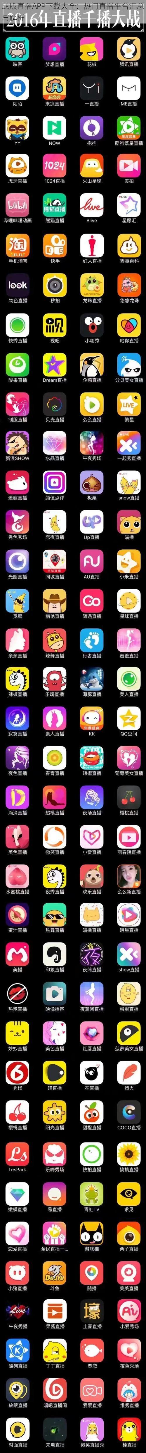 成版直播APP下载大全：热门直播平台汇总与解析