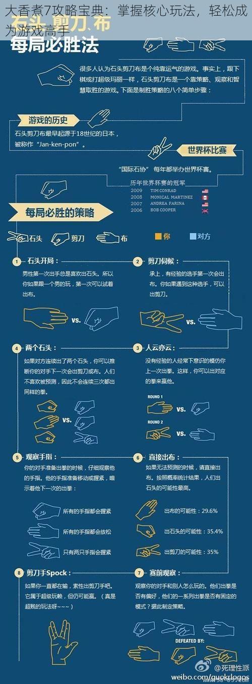 大香煮7攻略宝典：掌握核心玩法，轻松成为游戏高手