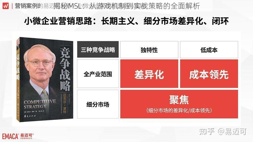 揭秘MSL：从游戏机制到实战策略的全面解析