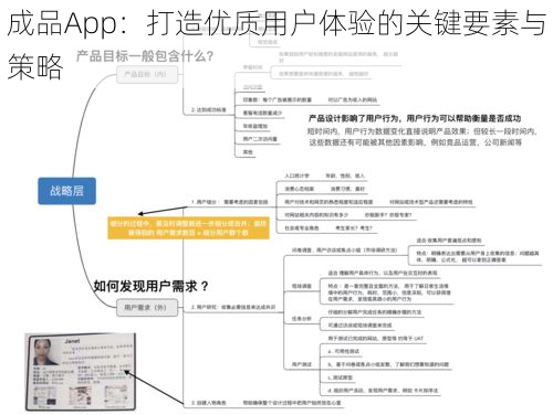 成品App：打造优质用户体验的关键要素与策略