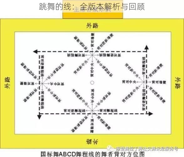 跳舞的线：全版本解析与回顾