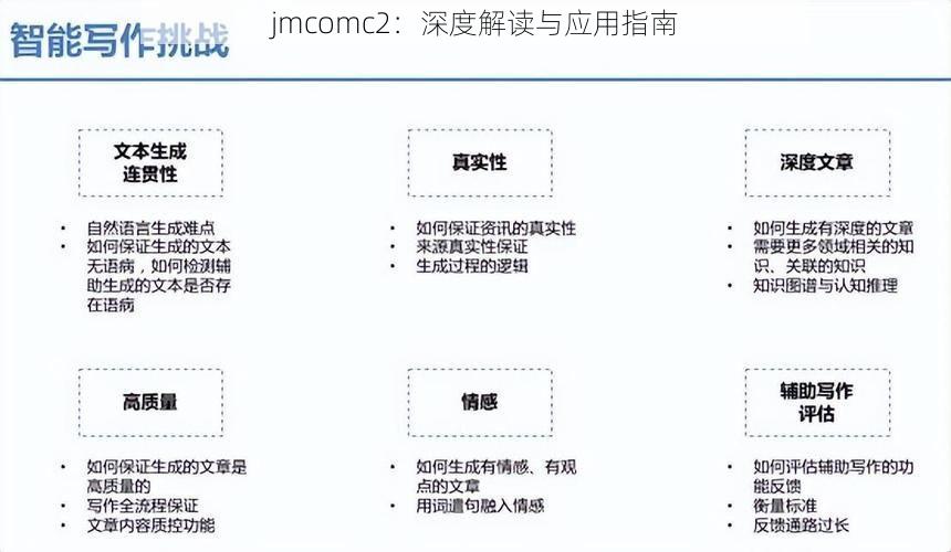 jmcomc2：深度解读与应用指南