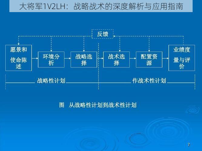 大将军1V2LH：战略战术的深度解析与应用指南