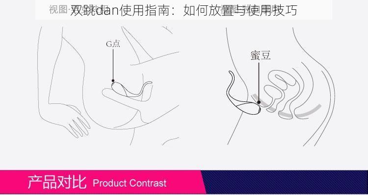 双跳dan使用指南：如何放置与使用技巧