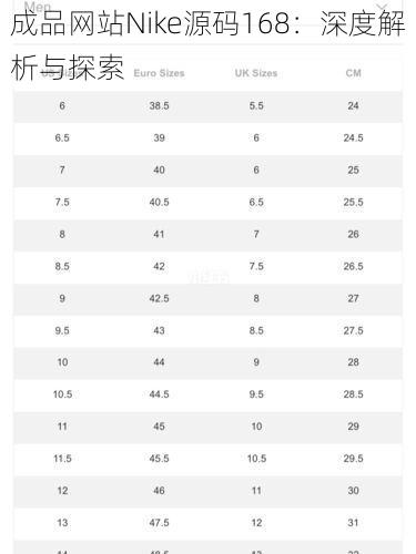 成品网站Nike源码168：深度解析与探索