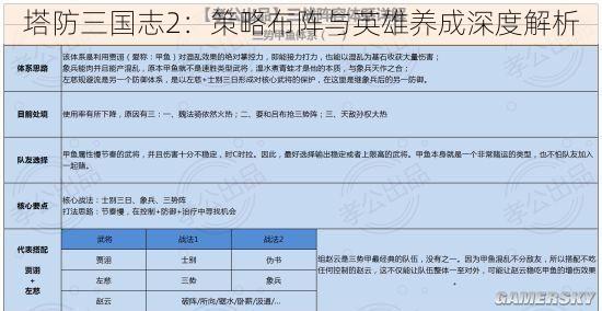 塔防三国志2：策略布阵与英雄养成深度解析