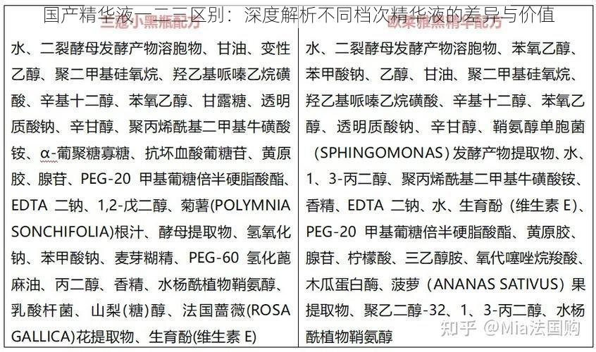 国产精华液一二三区别：深度解析不同档次精华液的差异与价值