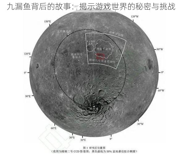 九漏鱼背后的故事：揭示游戏世界的秘密与挑战