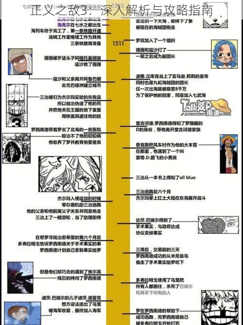 正义之敌3：深入解析与攻略指南