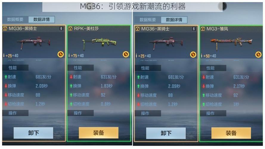 MG36：引领游戏新潮流的利器