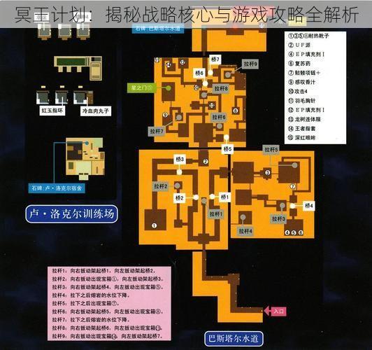 冥王计划：揭秘战略核心与游戏攻略全解析