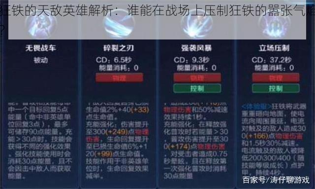 狂铁的天敌英雄解析：谁能在战场上压制狂铁的嚣张气焰？