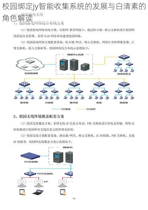 校园绑定jy智能收集系统的发展与白清素的角色解读