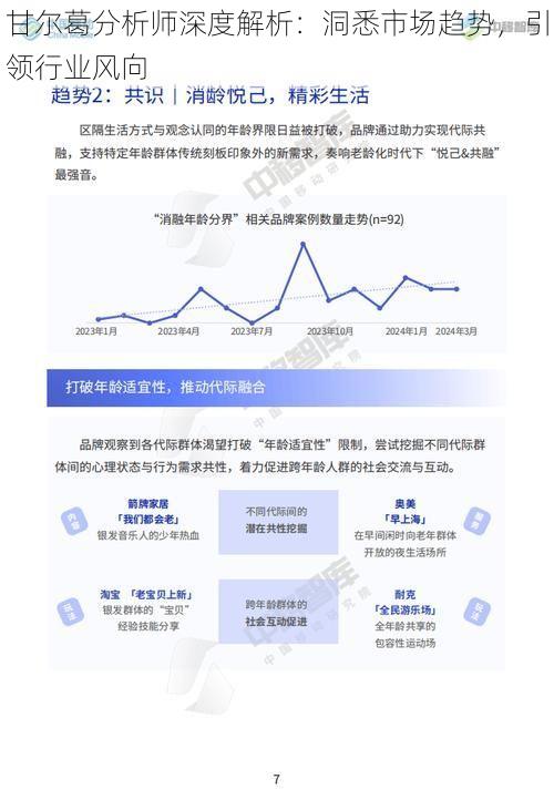 甘尔葛分析师深度解析：洞悉市场趋势，引领行业风向