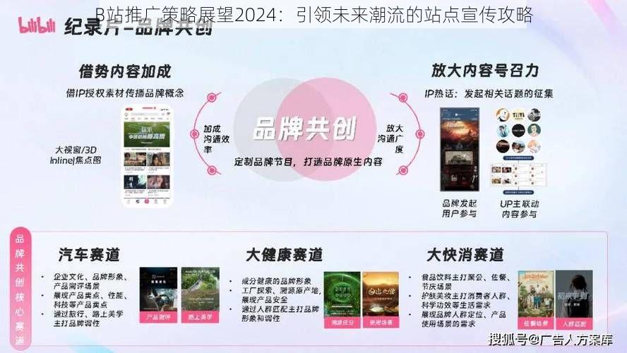 B站推广策略展望2024：引领未来潮流的站点宣传攻略