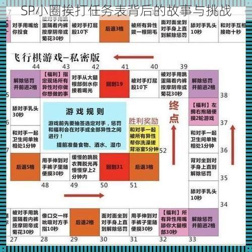 SP小圈挨打任务表背后的故事与挑战