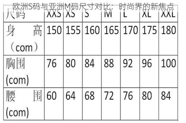 欧洲S码与亚洲M码尺寸对比：时尚界的新焦点