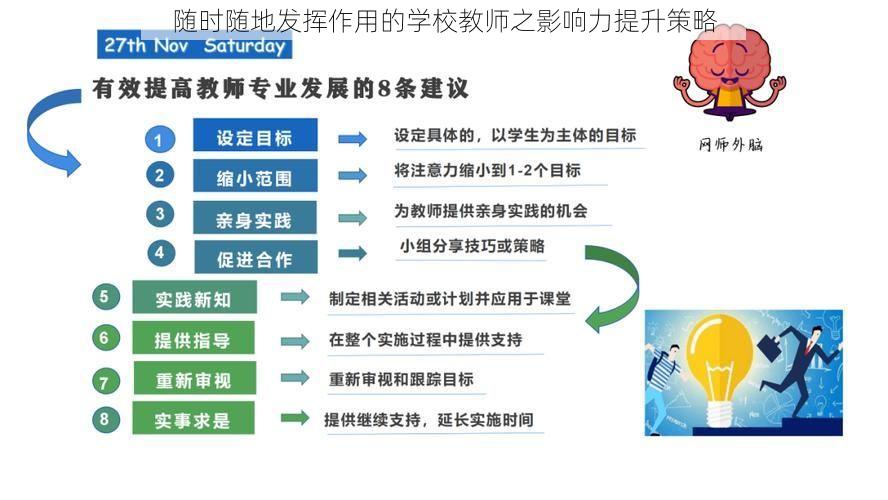 随时随地发挥作用的学校教师之影响力提升策略