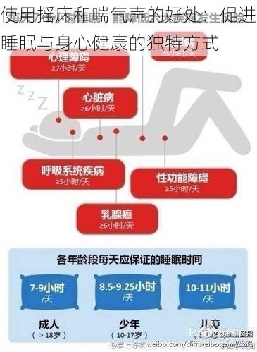 使用摇床和喘气声的好处：促进睡眠与身心健康的独特方式