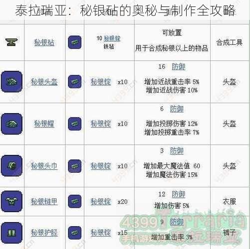 泰拉瑞亚：秘银砧的奥秘与制作全攻略