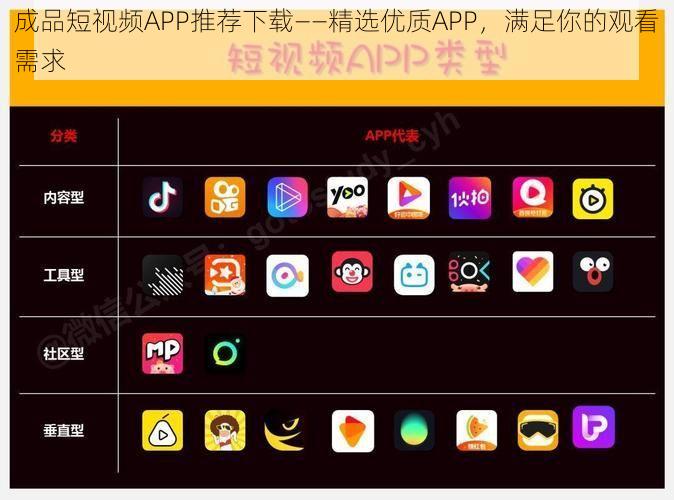 成品短视频APP推荐下载——精选优质APP，满足你的观看需求