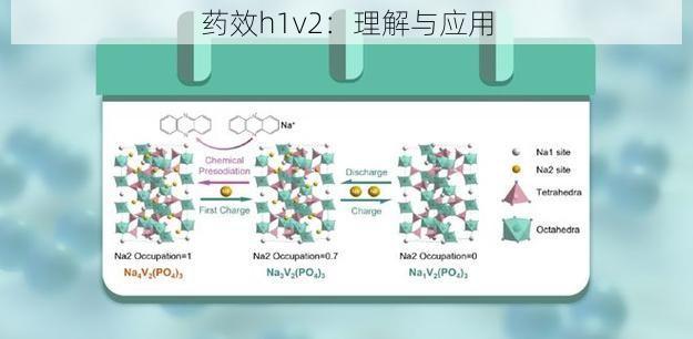 药效h1v2：理解与应用