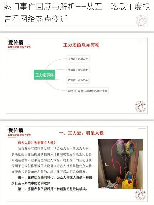 热门事件回顾与解析——从五一吃瓜年度报告看网络热点变迁